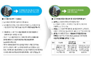 전문가 기고