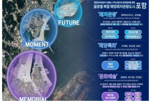 전문가 기고