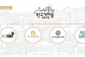 활동가 기고