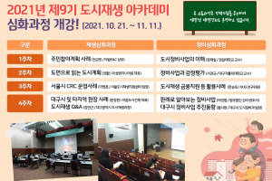 도시재생 동향