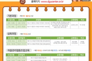 도시재생 동향