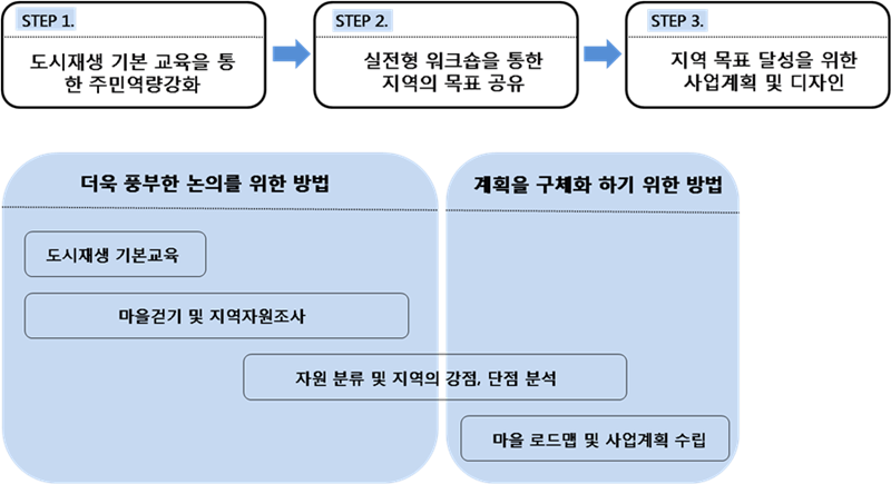 315bc671bcf33744c1008125de885489_1528777182_6467.png 315bc671bcf33744c1008125de885489_1528777182_6467.png
