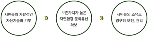 ceb83b0ce3c8ee25157283c2d9b9d75a_1588050813_7655.png ceb83b0ce3c8ee25157283c2d9b9d75a_1588050813_7655.png