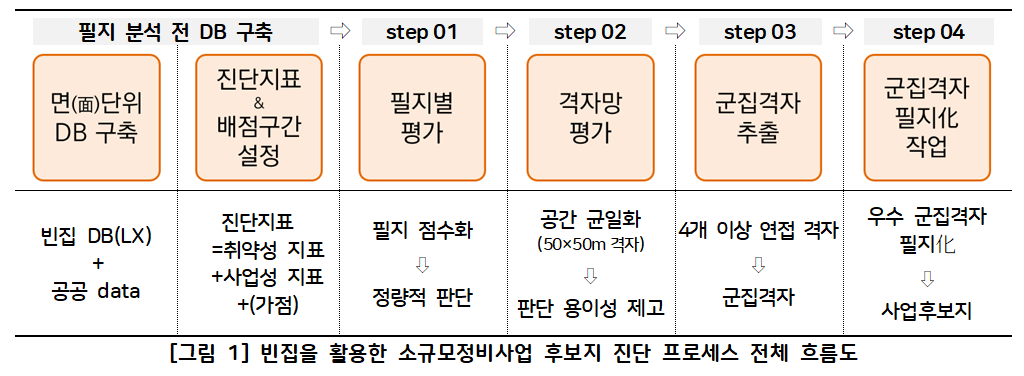 2c22f95b01a16a86ec9e4bc2ce7acefb_1666263645_9321.png