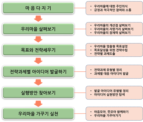 1935390a66fc24b29f4c0bea220c10af_1671846541_7714.png 1935390a66fc24b29f4c0bea220c10af_1671846541_7714.png